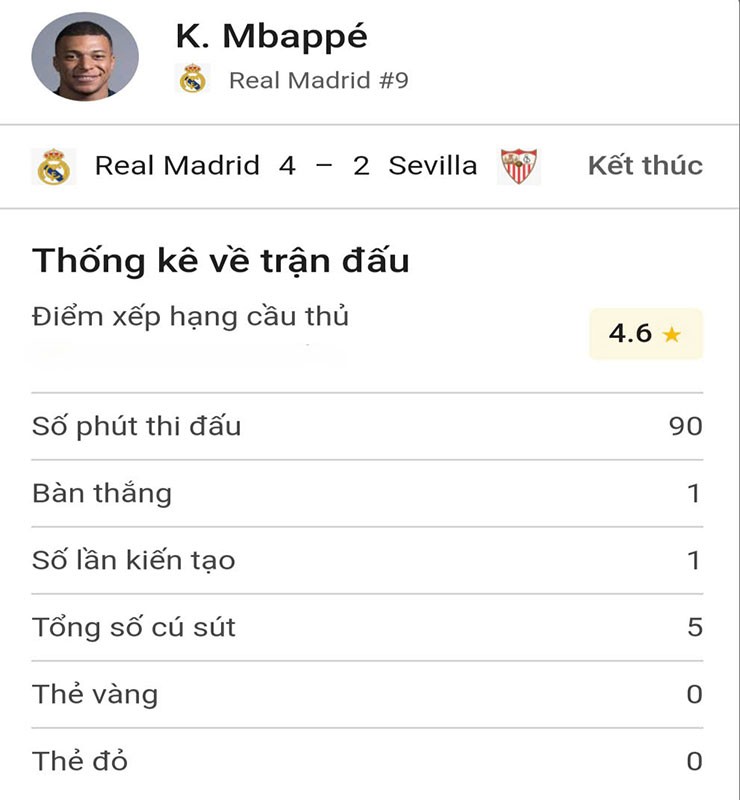 Mbappe trình diễn ấn tượng trước Sevilla (vòng 18 La Liga)