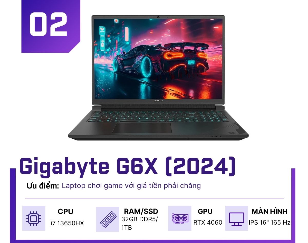 Top 3 mẫu laptop gaming đáng sở hữu nhất của năm 2024 - 2