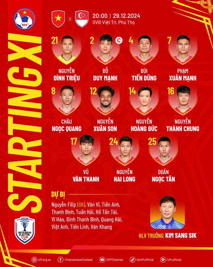 Trực tiếp bóng đá ĐT Việt Nam - Singapore: Tiến Linh gia tăng cách biệt (AFF Cup) (Hết giờ) - 6